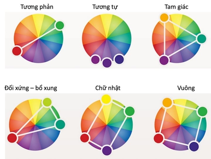 Bảng phối màu trang phục dành riêng cho các chị em - Ảnh 2. Bảng phối màu trang phục dành riêng cho các chị em - Ảnh 2.